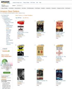 Top Ten Free Kindle Crime Books